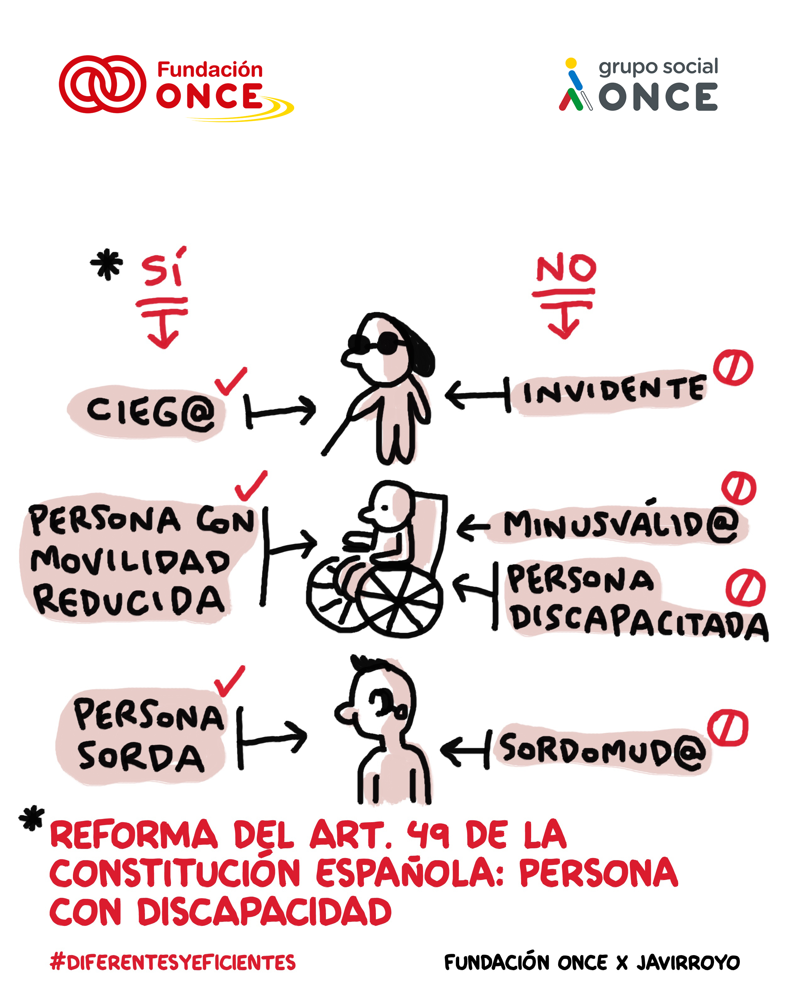 Viñeta Reforma del art 49