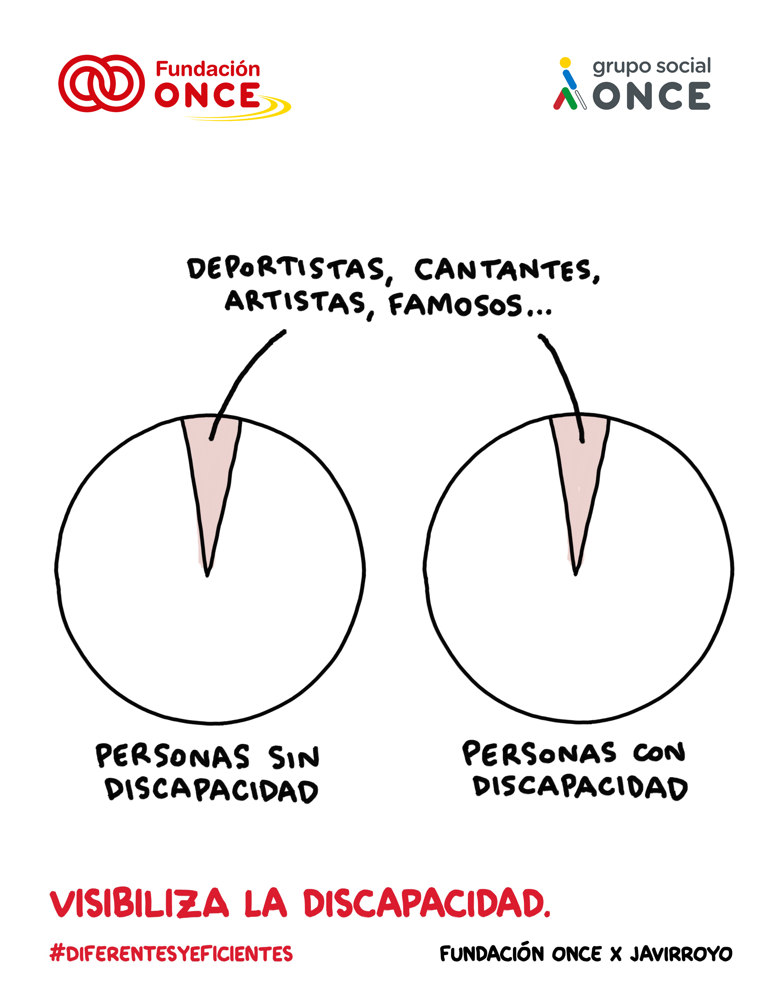 Viñeta visibiliza la discapacidad.
