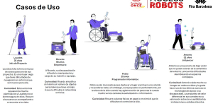 Cartel Fira de Barcelona