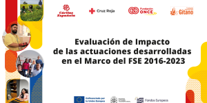 Creatividad del evento Evaluación de impacto