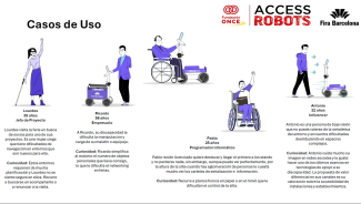 Cartel Fira de Barcelona