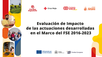 Creatividad del evento Evaluación de impacto